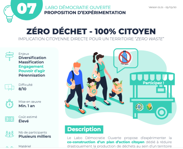 Proposition d'expérimentation Zero Waste