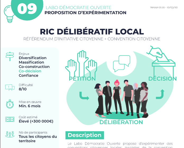 Schéma RIC Délibératif local