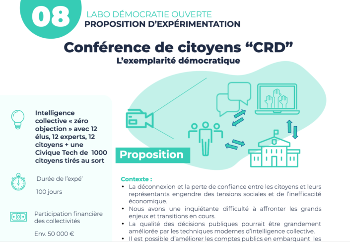 Visuel Conférences de citoyens CRD