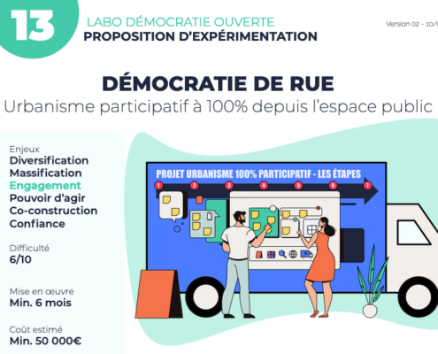 Une de la fiche pratique présentant l'expérimentation "Démocratie de rue"