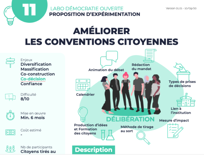 Le Labo Démocratie Ouverte propose d'améliorer les conventions citoyennes